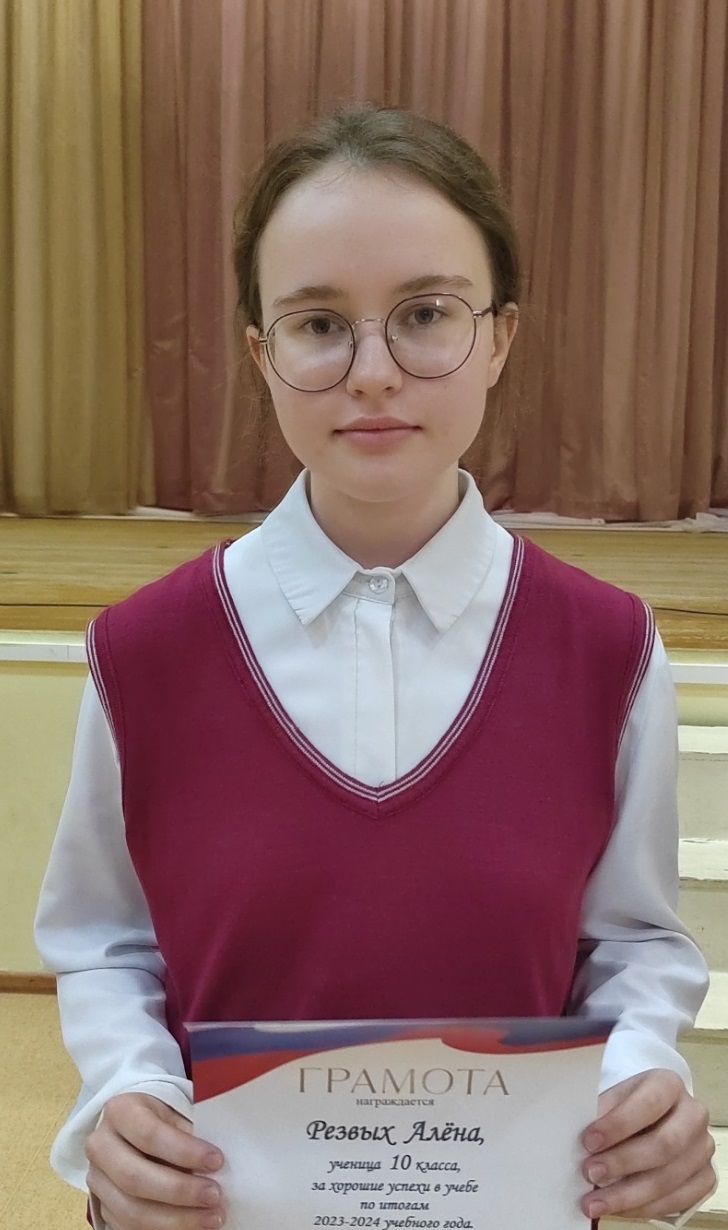 Резвых Алёна.