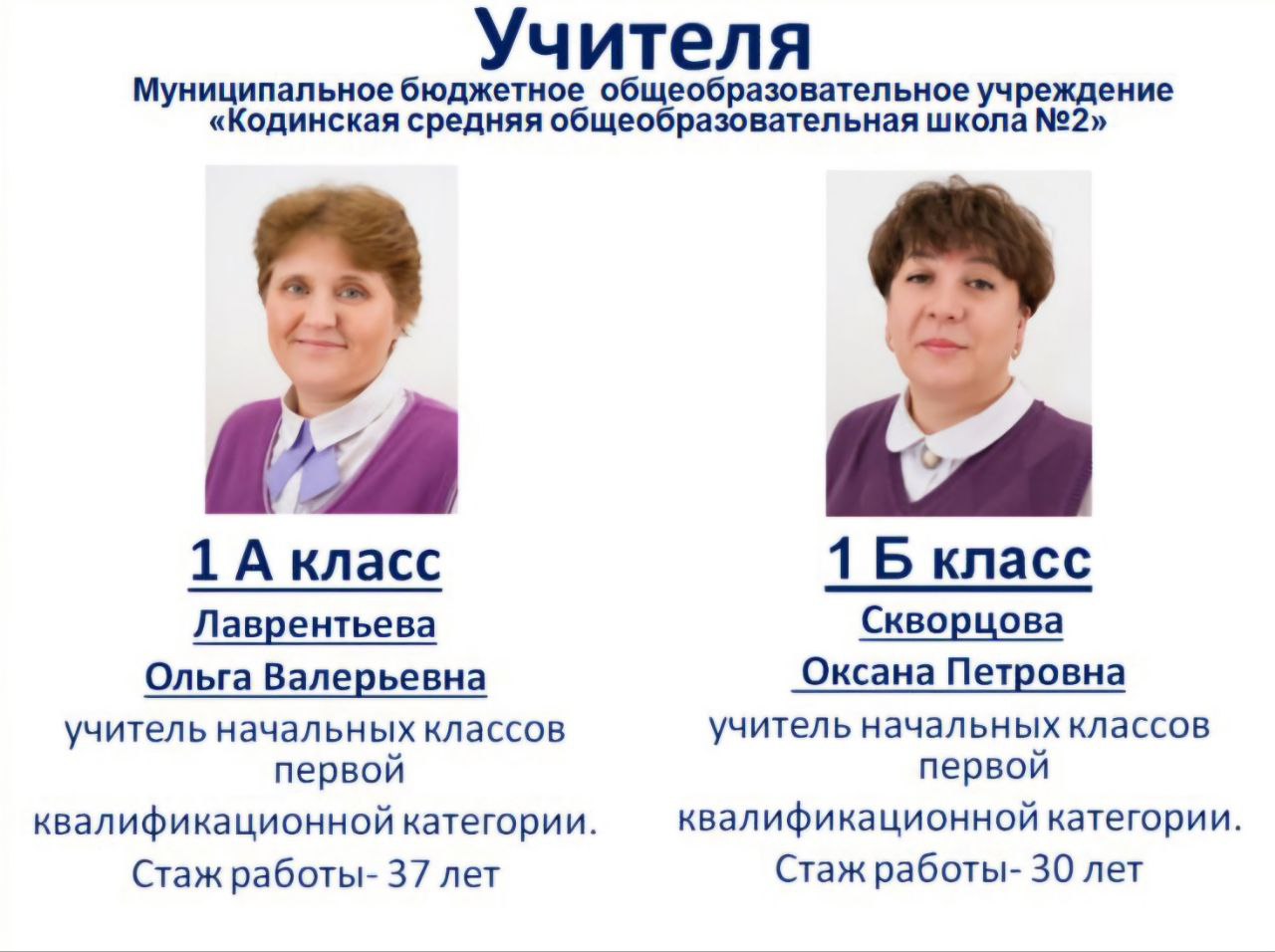 Учителя набирающие 1 класс